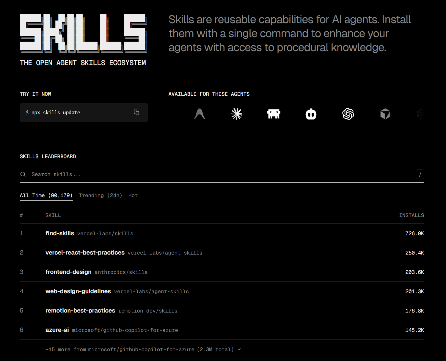 skills.sh 官方市场界面
